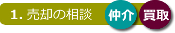 売却お取引の流れ01