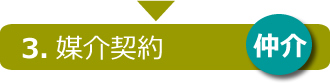 売却お取引の流れ03