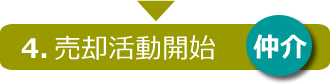 売却お取引の流れ04